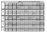 Time Table for Night.pdf